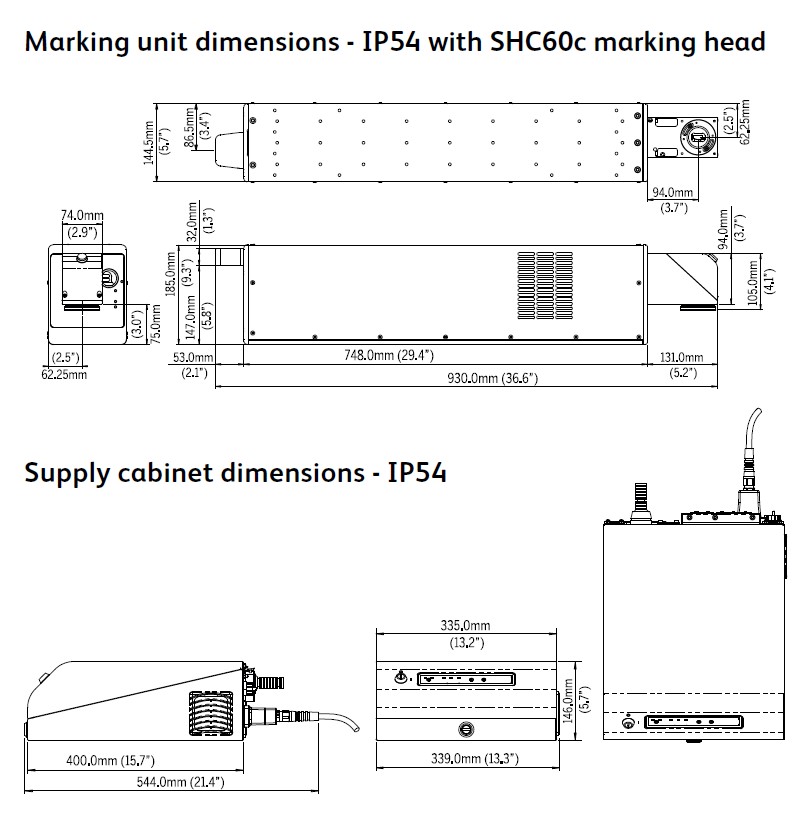 Laser Marking Systems data